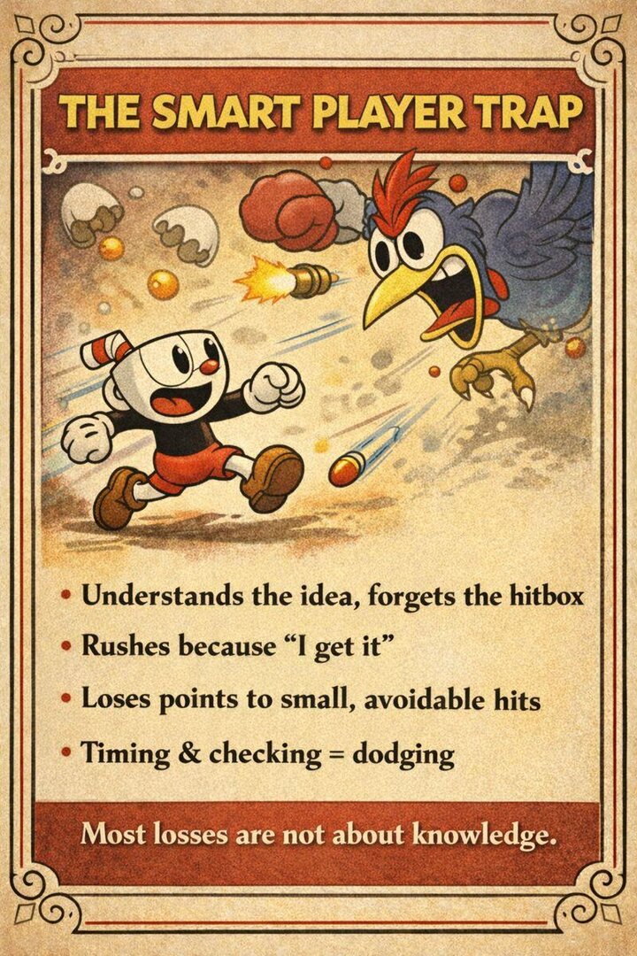 Feedback Is A Map